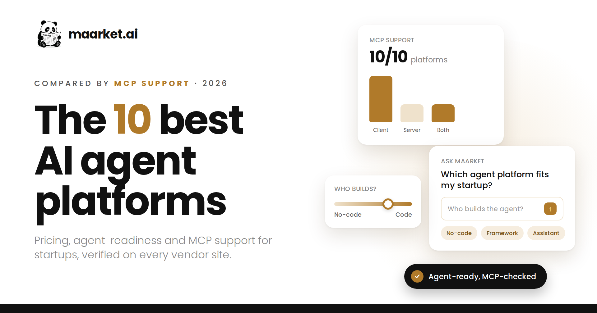 Best AI Agent Platforms for Startups in 2026: 10 Tools Compared