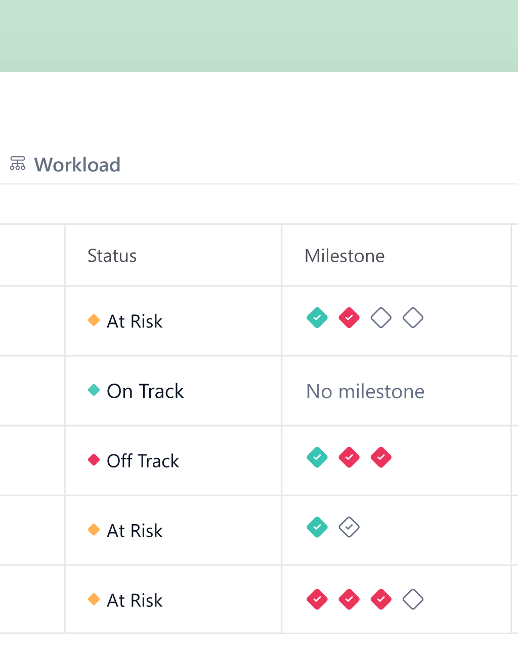 SmartTask screenshot 2