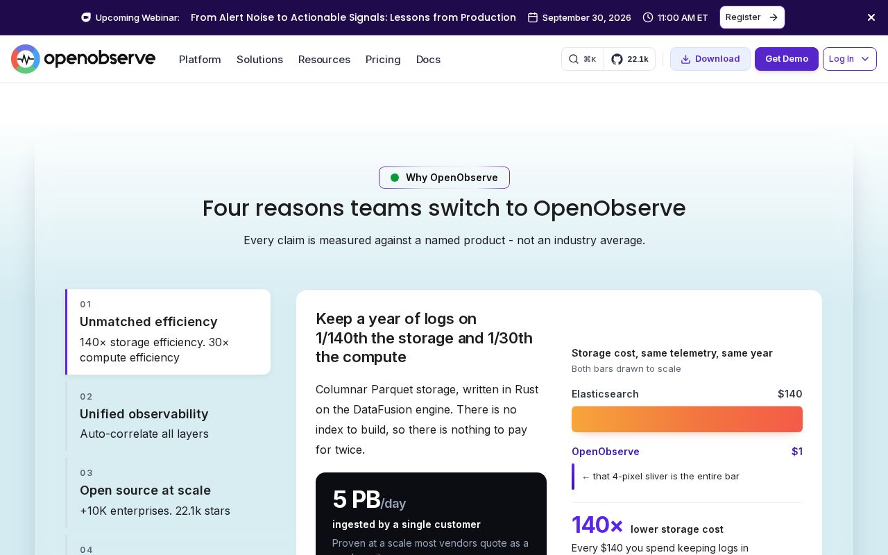 AI Observability by OpenObserve screenshot 2