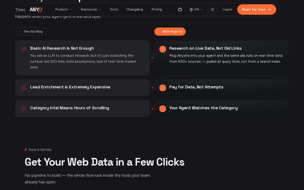 Anysite.io screenshot 2