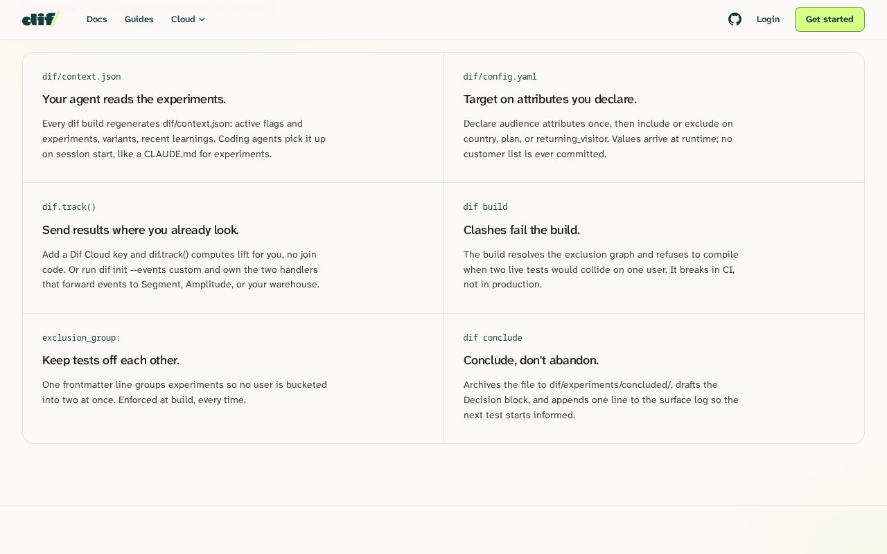 dif.sh screenshot 2