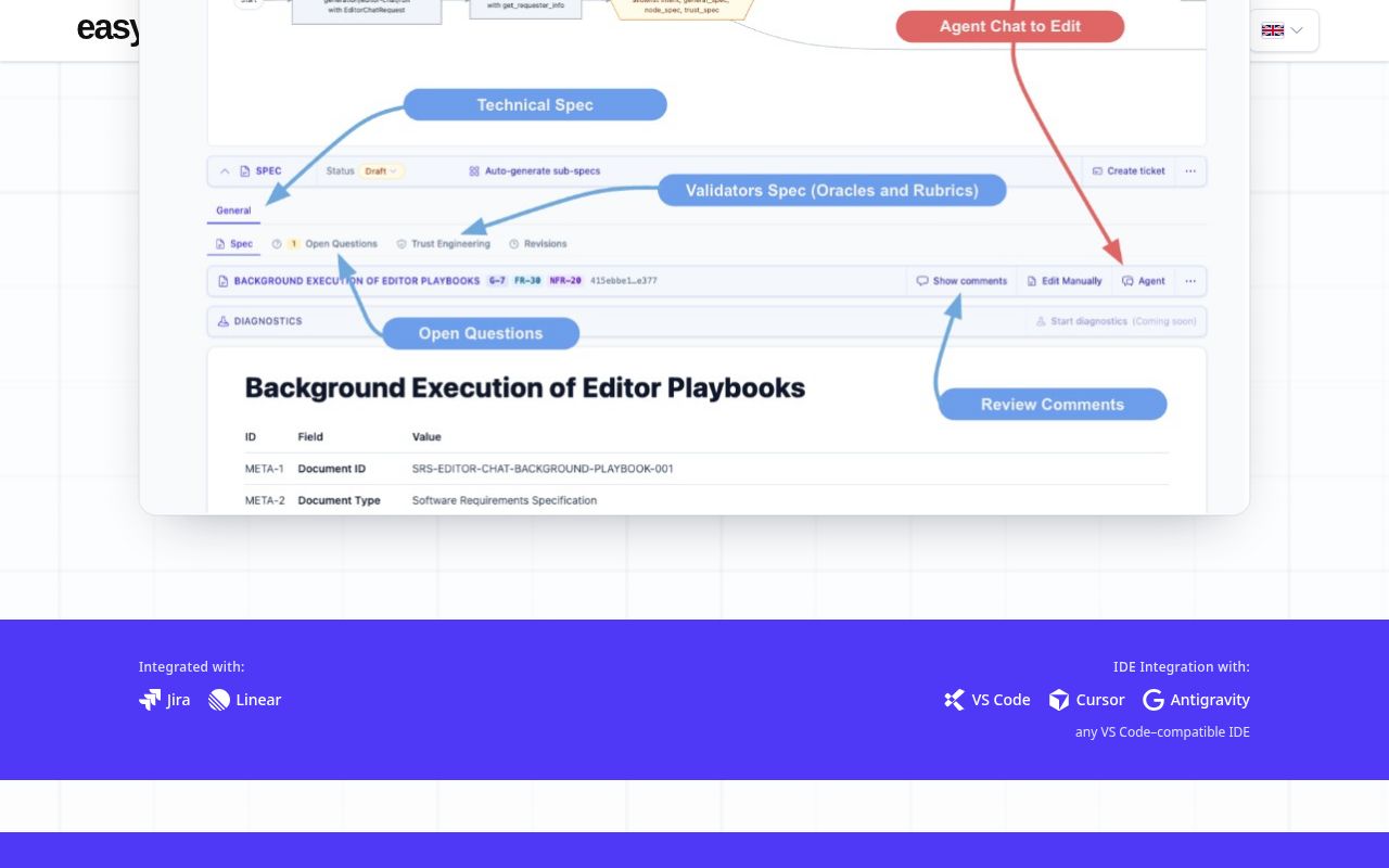 easyspecs.ai screenshot 2