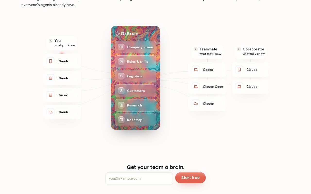 OzBrain screenshot 2