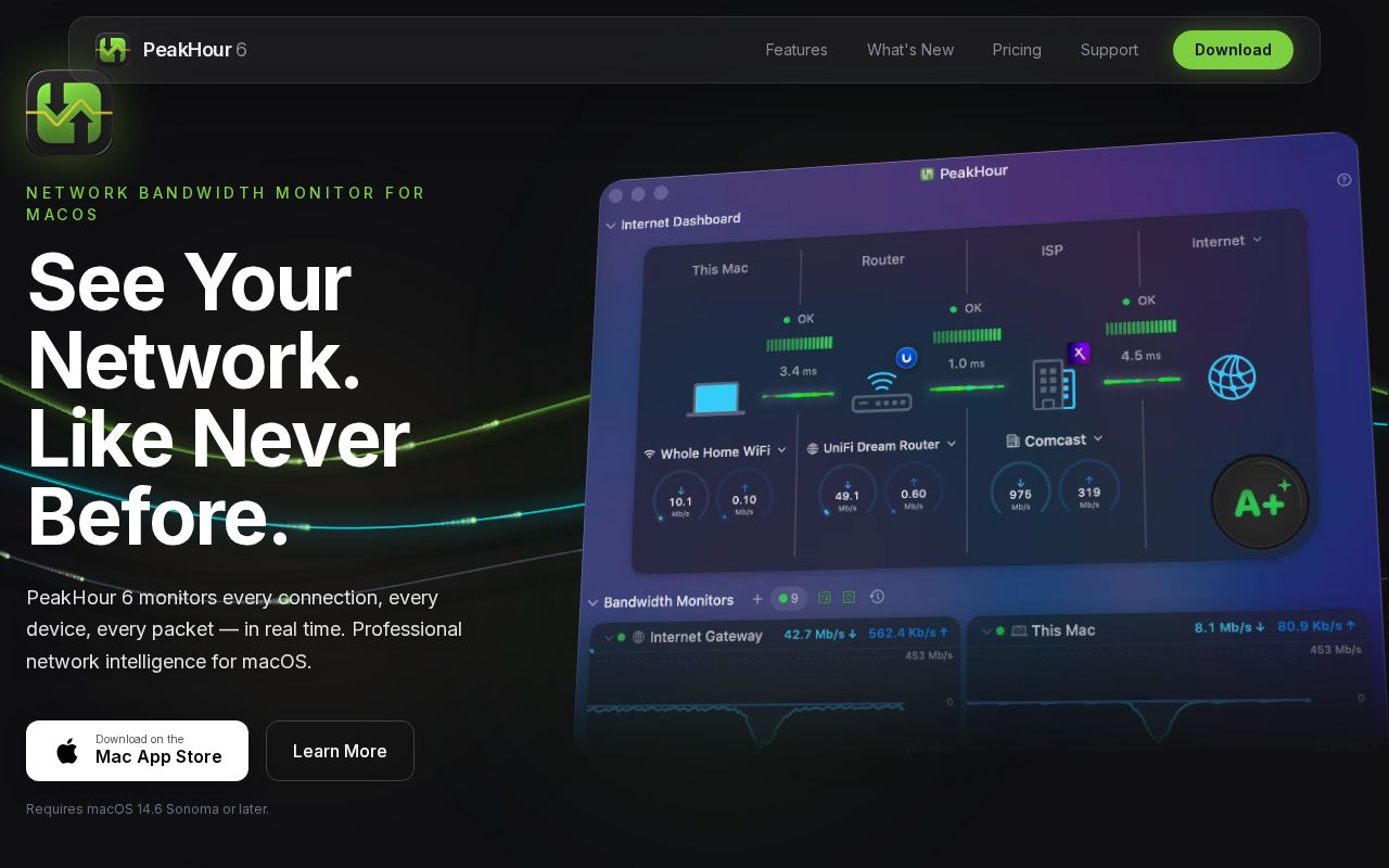 PeakHour 6 screenshot 1