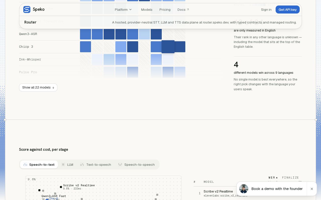 Speko screenshot 2