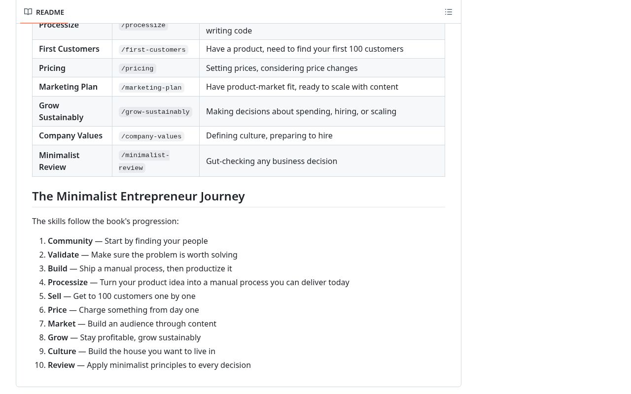 The Minimalist Entrepreneur Skills screenshot 2