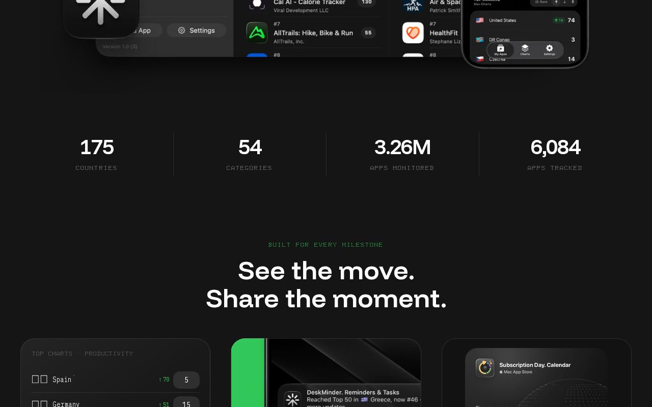 Toplify screenshot 2