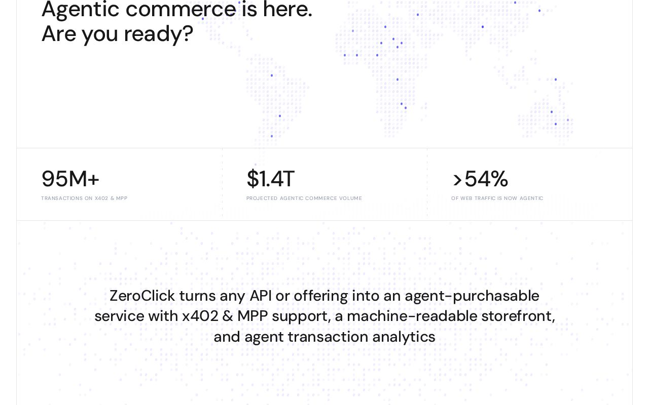 ZeroClick screenshot 2
